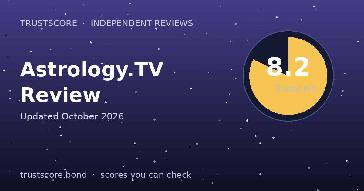 Astrology.TV TrustScore card — 8.2 out of 10