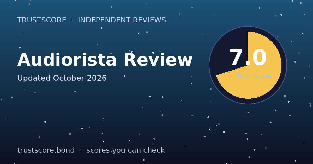 Audiorista TrustScore card — 7.0 out of 10