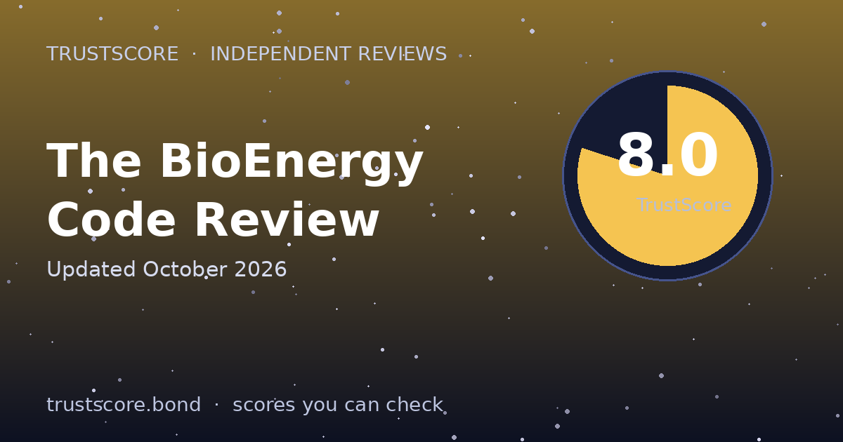 The BioEnergy Code TrustScore card — 8.0 out of 10