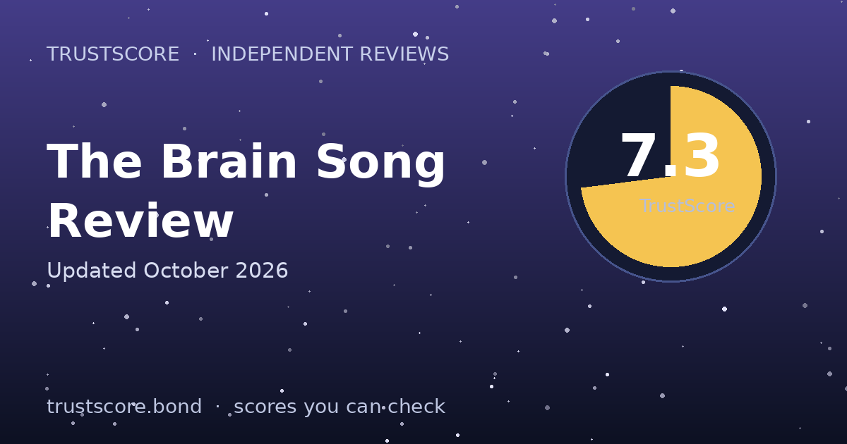 The Brain Song TrustScore card — 7.3 out of 10