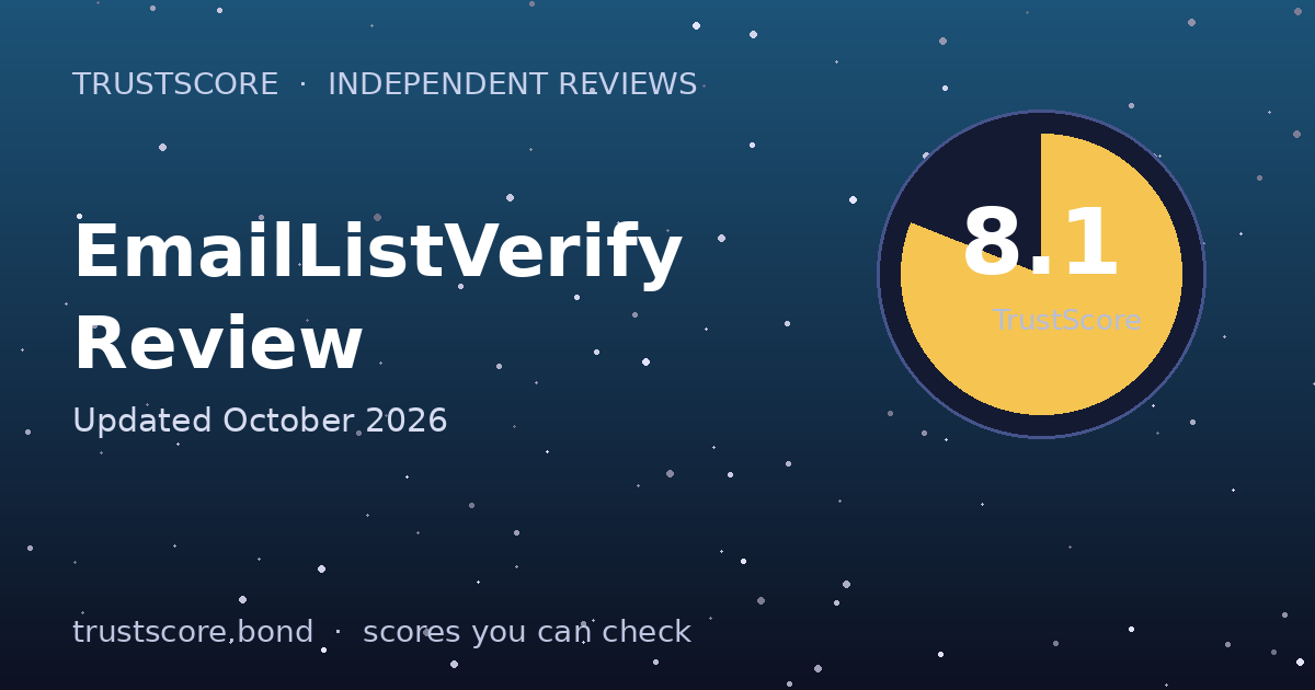 EmailListVerify TrustScore card — 8.1 out of 10
