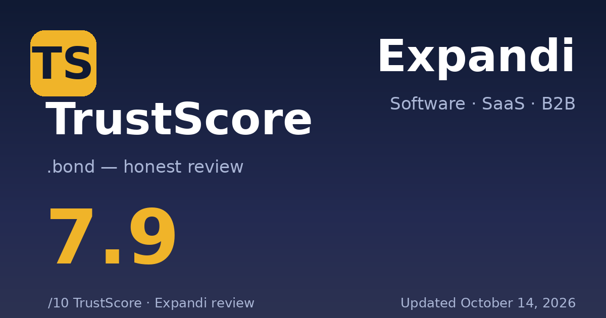 Expandi TrustScore card — 7.9 out of 10