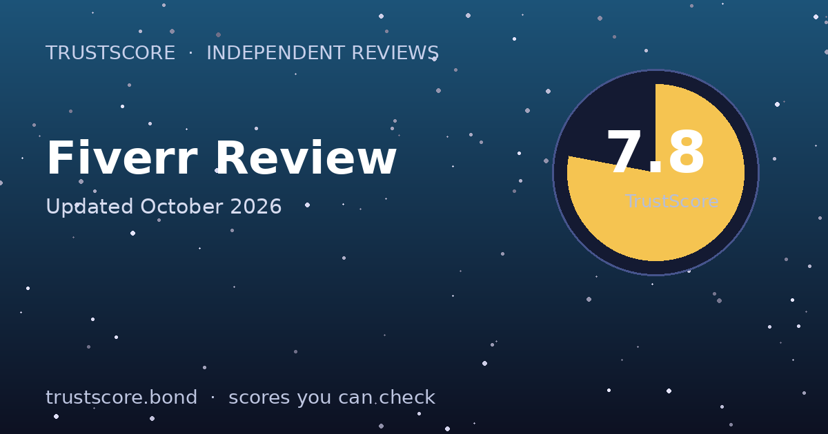Fiverr TrustScore card — 7.8 out of 10