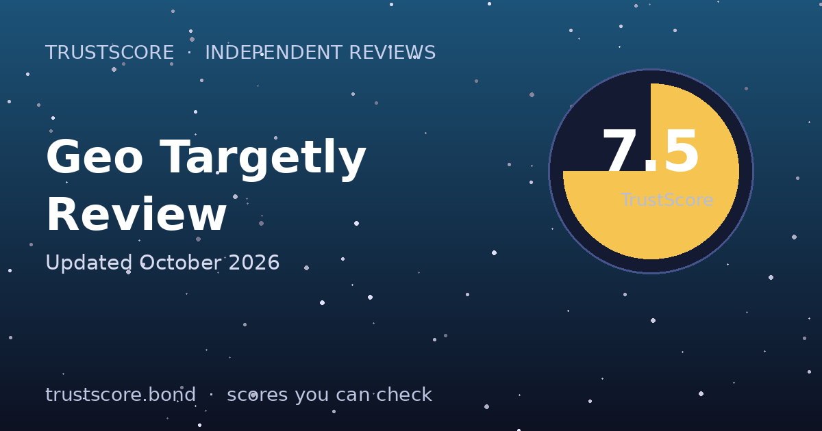 Geo Targetly TrustScore card — 7.5 out of 10