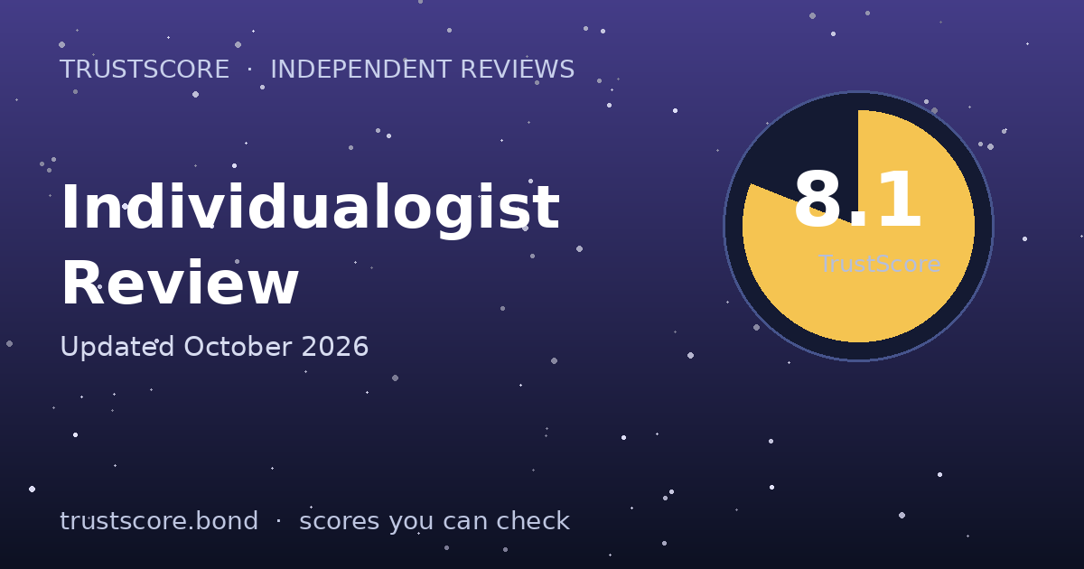 Individualogist TrustScore card — 8.1 out of 10