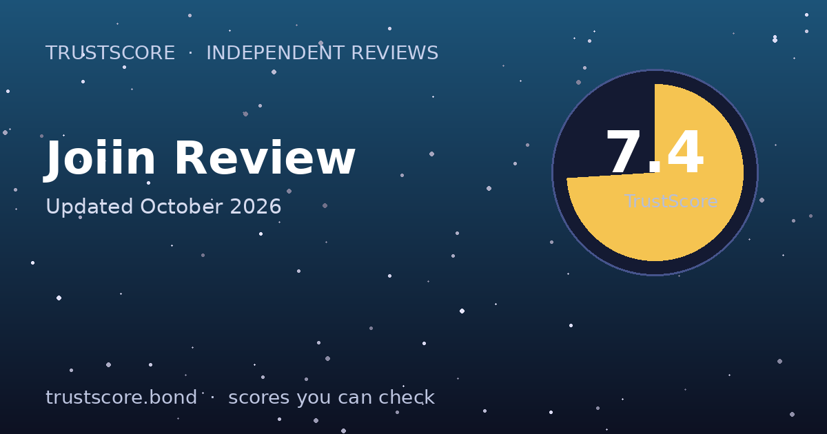 Joiin TrustScore card — 7.4 out of 10