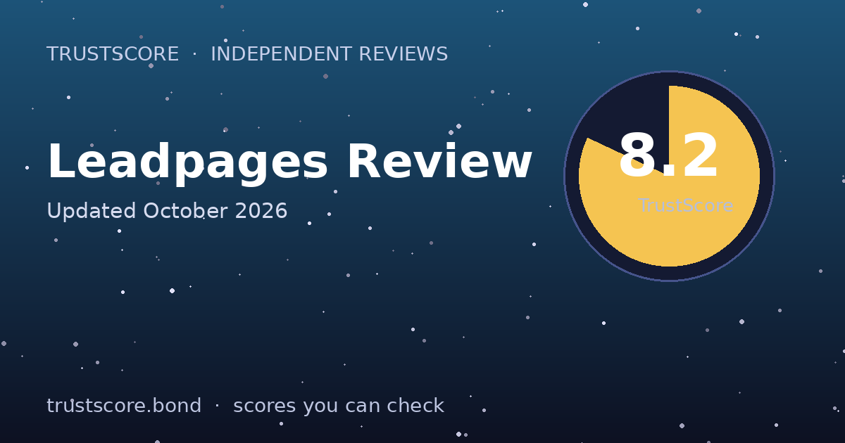 Leadpages TrustScore card — 8.2 out of 10