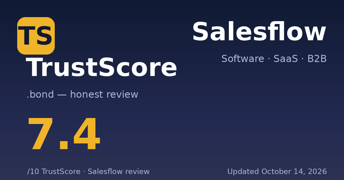 Salesflow TrustScore card — 7.4 out of 10