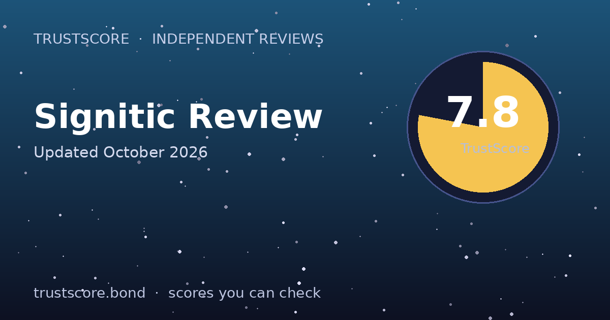 Signitic TrustScore card — 7.8 out of 10