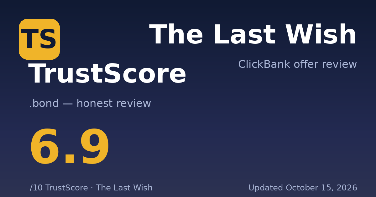 The Last Wish TrustScore card — 6.9 out of 10