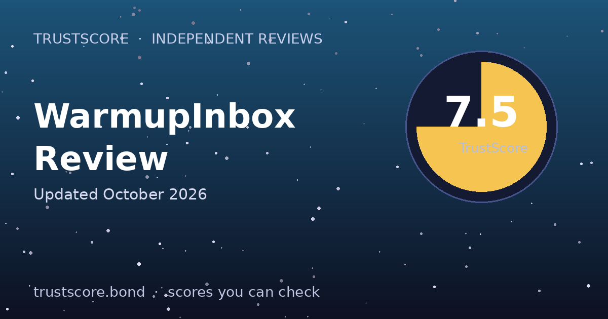 WarmupInbox TrustScore card — 7.5 out of 10