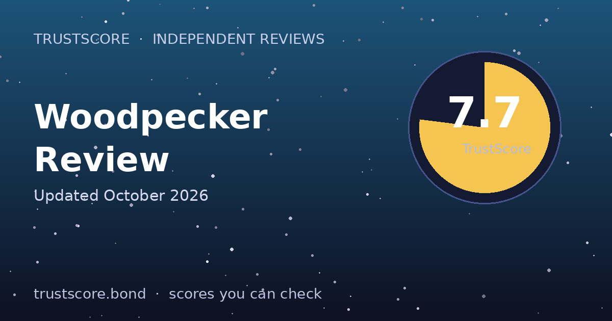 Woodpecker TrustScore card — 7.7 out of 10