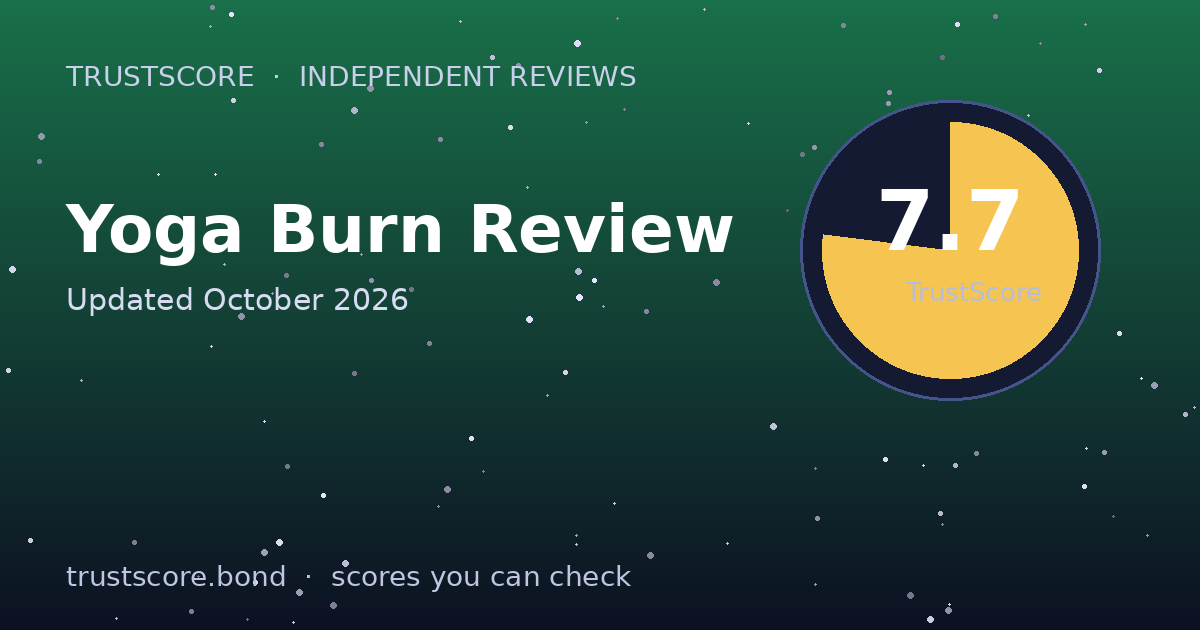 Yoga Burn TrustScore card — 7.7 out of 10